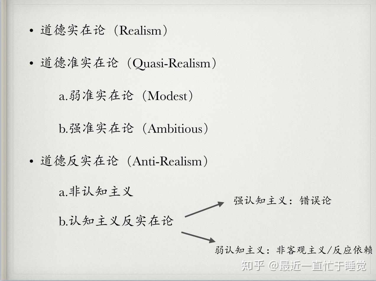 道德存在吗？（上）——道德虚无主义vs虚构主义- 知乎