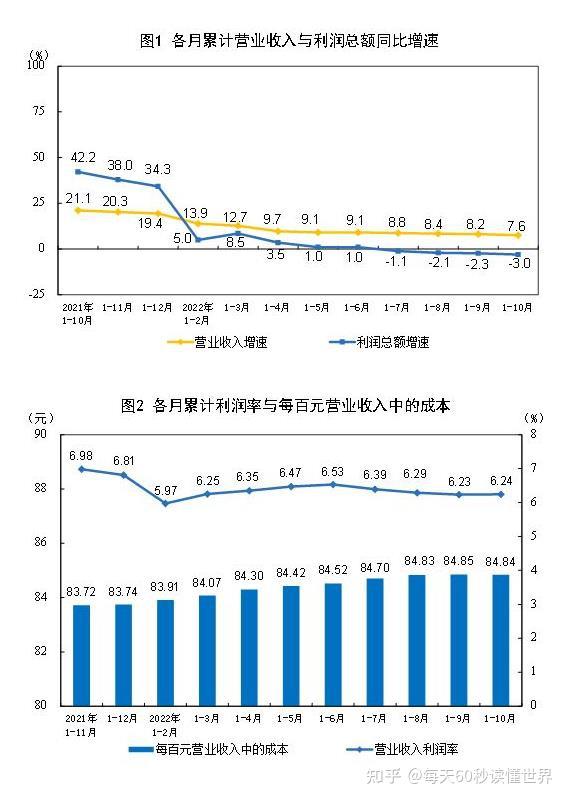 11月28日,星期一,在这里每天60秒读懂世界! 11月28日,星期一,在这里每天60秒读懂世界!