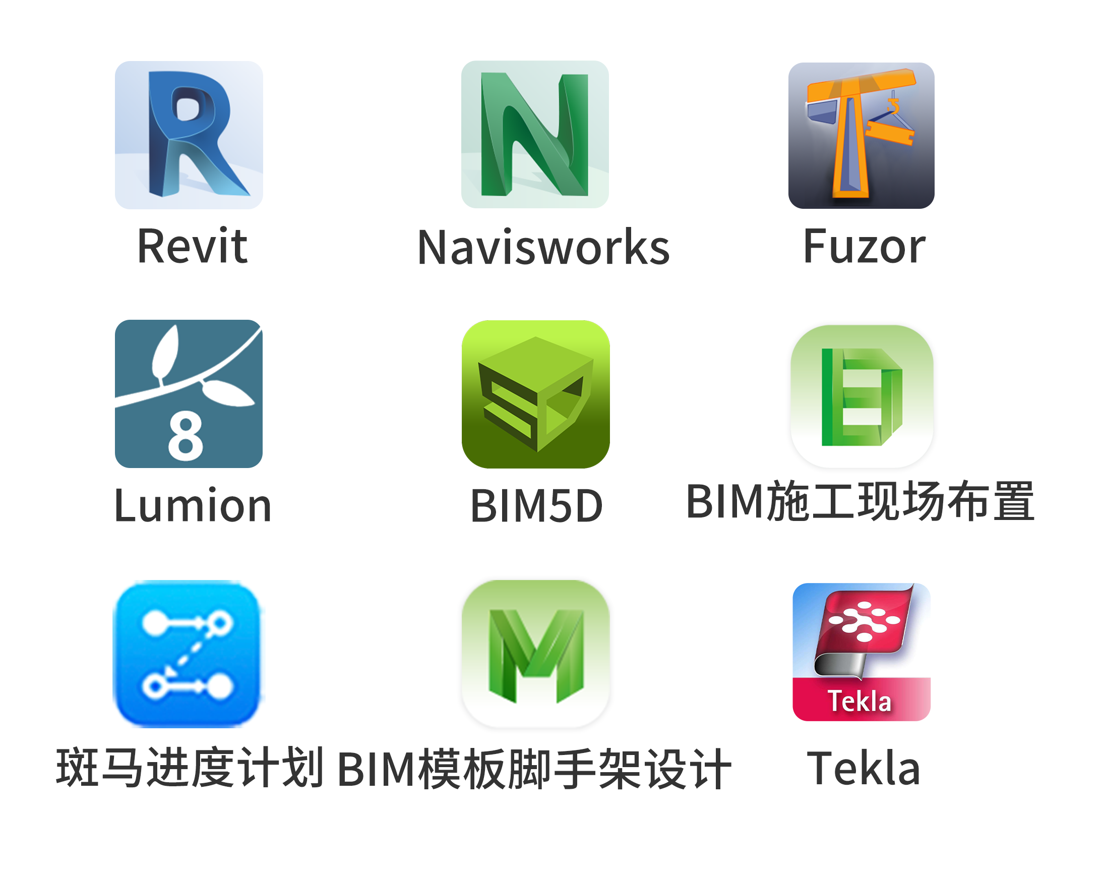 建筑行业学会revit建模后还有必要学其他建模软件吗? - 知乎
