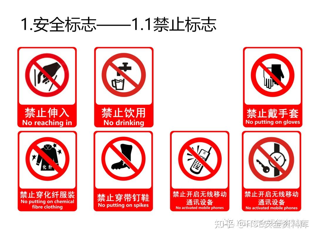 PPT |【课件】安全标志大全终极版（27页） - 知乎