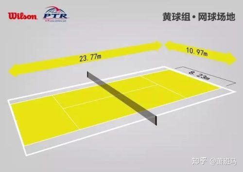 黄球组比赛:使用标准压力球,比赛使用标准网球场地