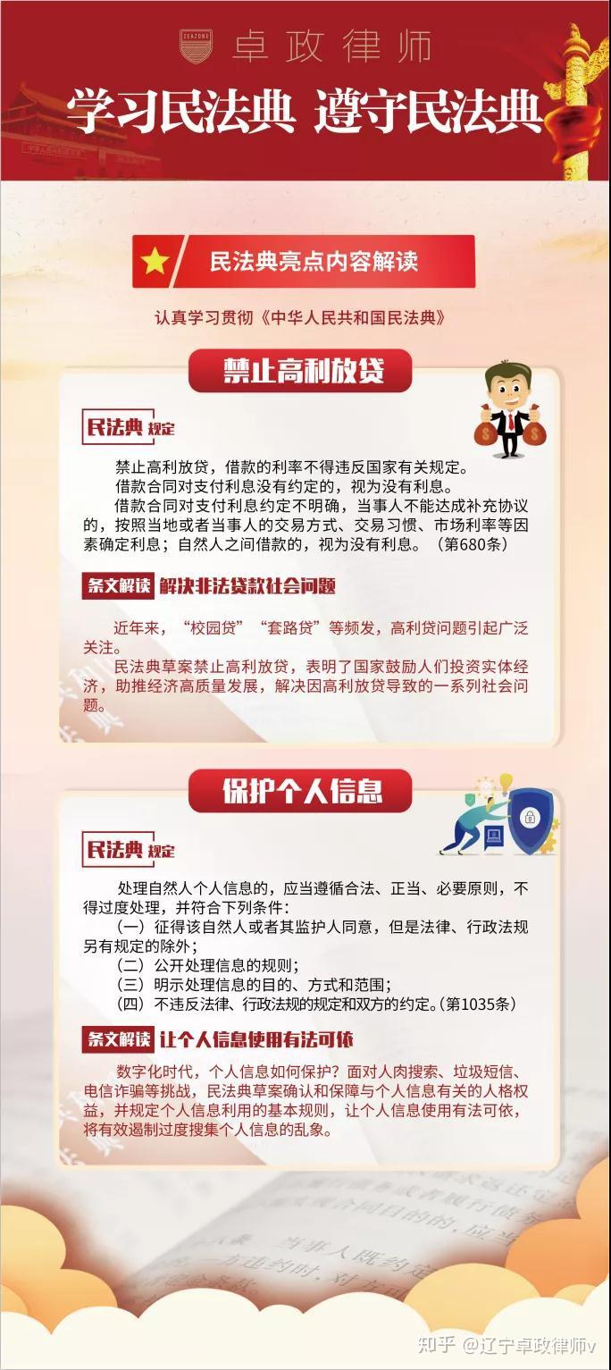 民法典已经开始实施这些新规你都了解吗