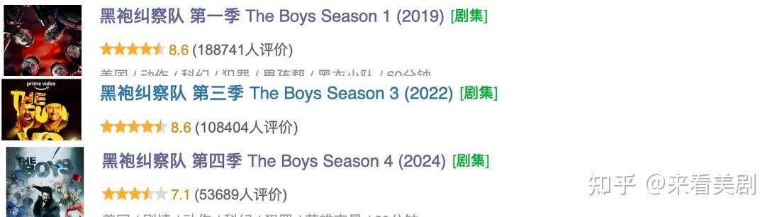 这部黄暴美剧，终于开播了 知乎 