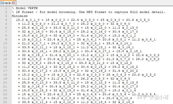 Mps File Format 优化求解器 | Gurobi 数学启发式算法:参数类型与案例实现 - 知乎