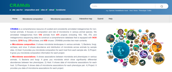 CRAMdb：动物微生物组的组成和功能综合数据库 - 知乎