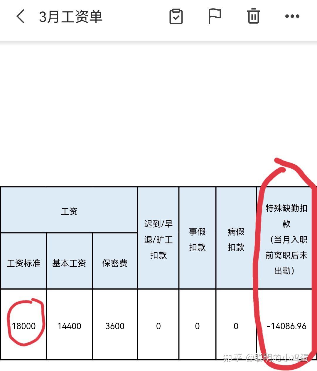 病假工资怎么计算(病假工资怎么计算的)