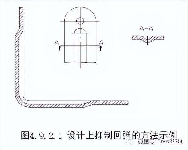 Proe/Creo钣金结构件可加工性设计规范 - 知乎