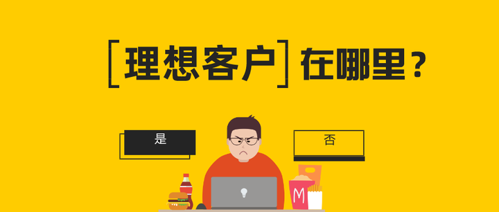 Abm策略应用实践 定义理想客户画像icp 防tob企业低 无 效营销 知乎