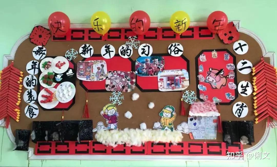 幼儿园春节主题环创