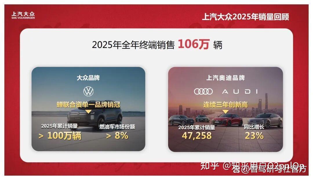 合资真的不行了吗?上汽大众正在给出一个反直觉的答案
