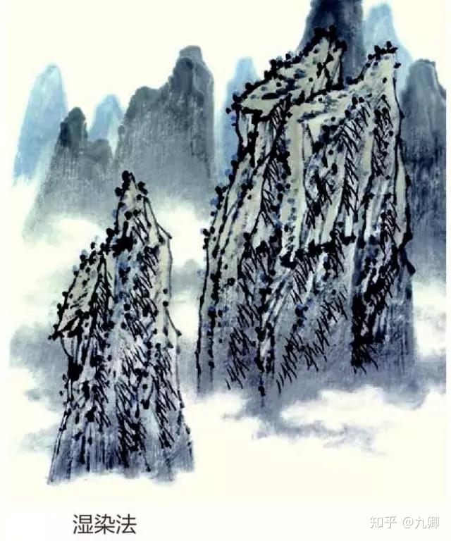 绎粹翁:山水画中云的画法