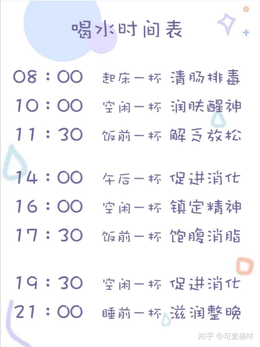 请问谁有每天喝水时间点的那个壁纸