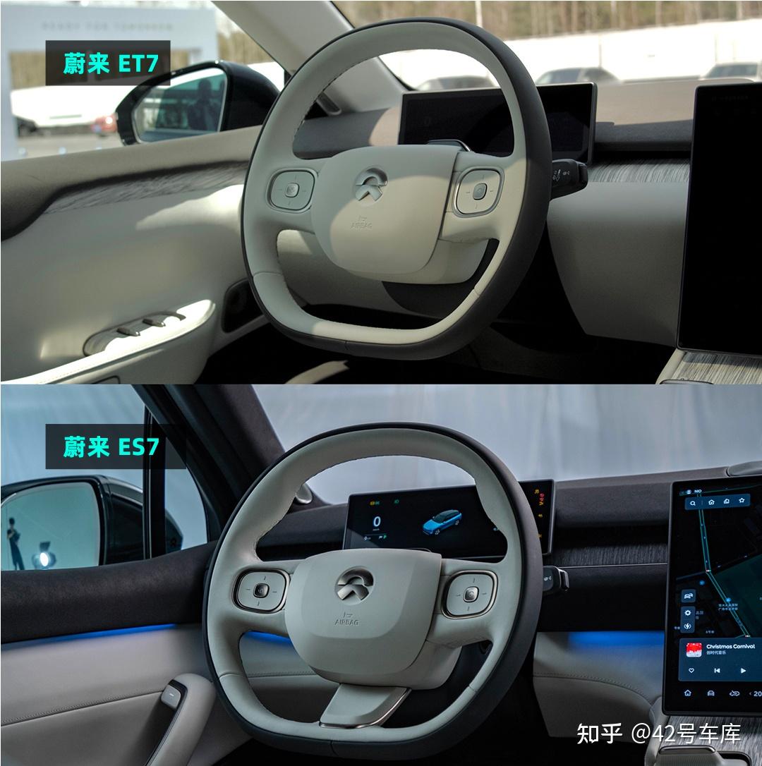 如何评价蔚来2022年初发布的第6款车型ES7?20 如何评价蔚来2022年初发布的第6款车型ES7?