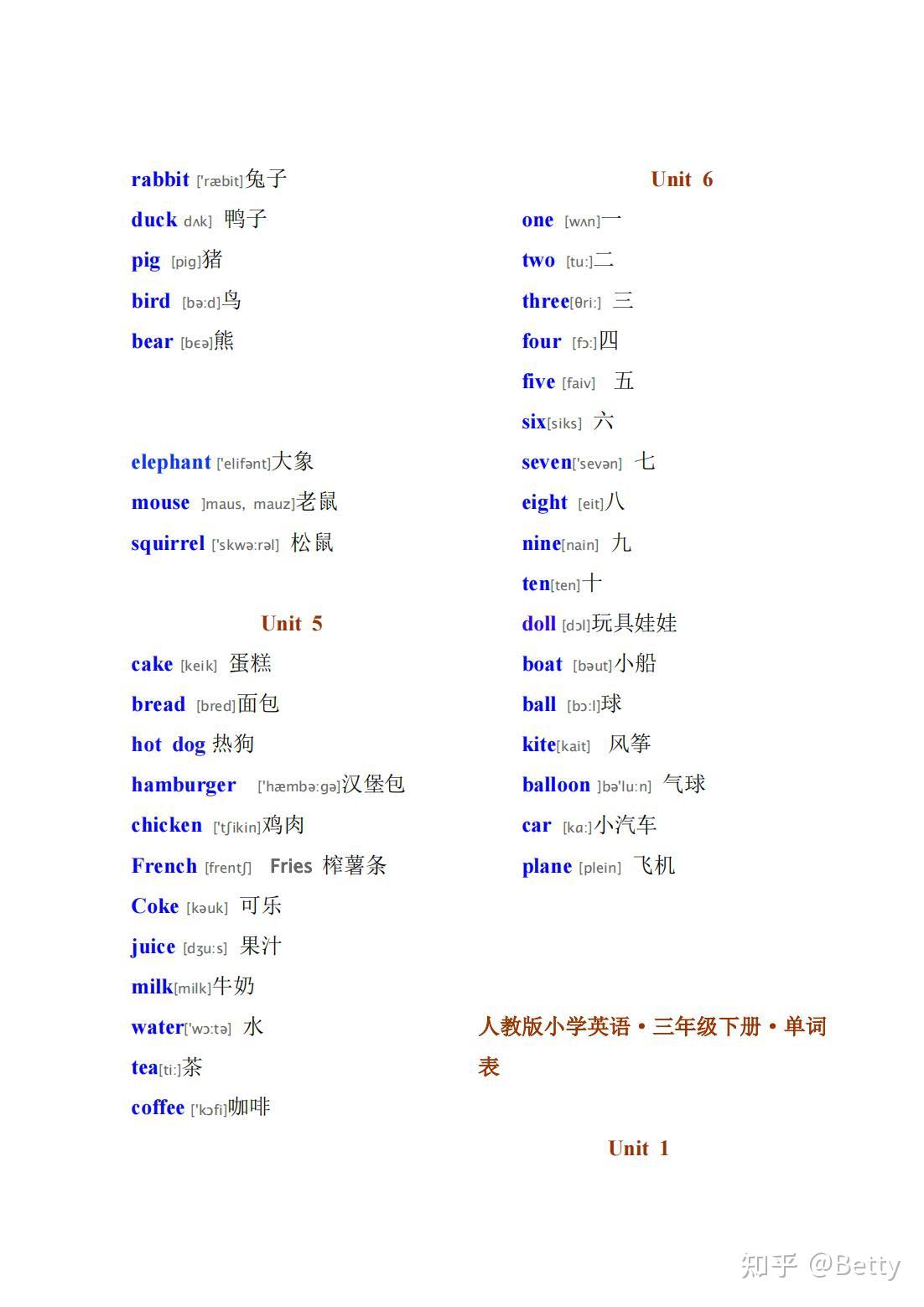人教版pep小学英语三年级·单词表(带有音标)