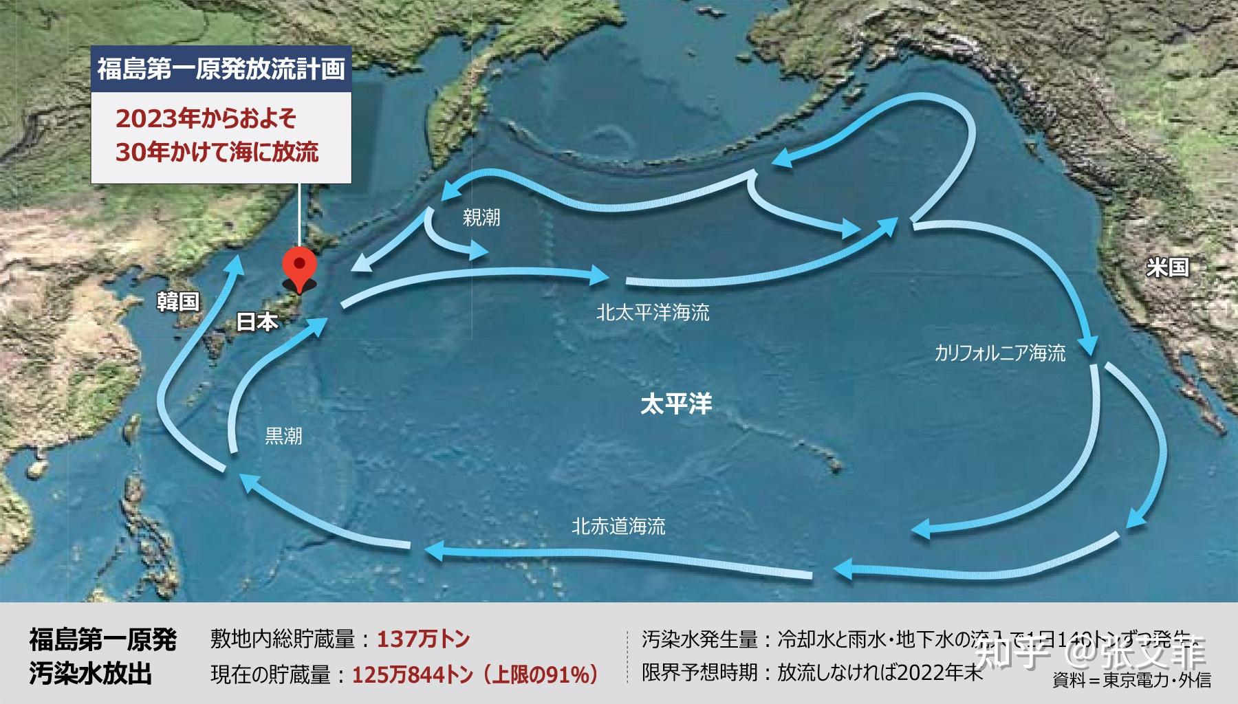 日本最高法院认定日本政府对福岛核事故没有赔偿责任有哪些值得关注的