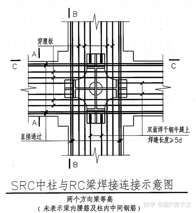 梁柱节点混凝土新规范图片