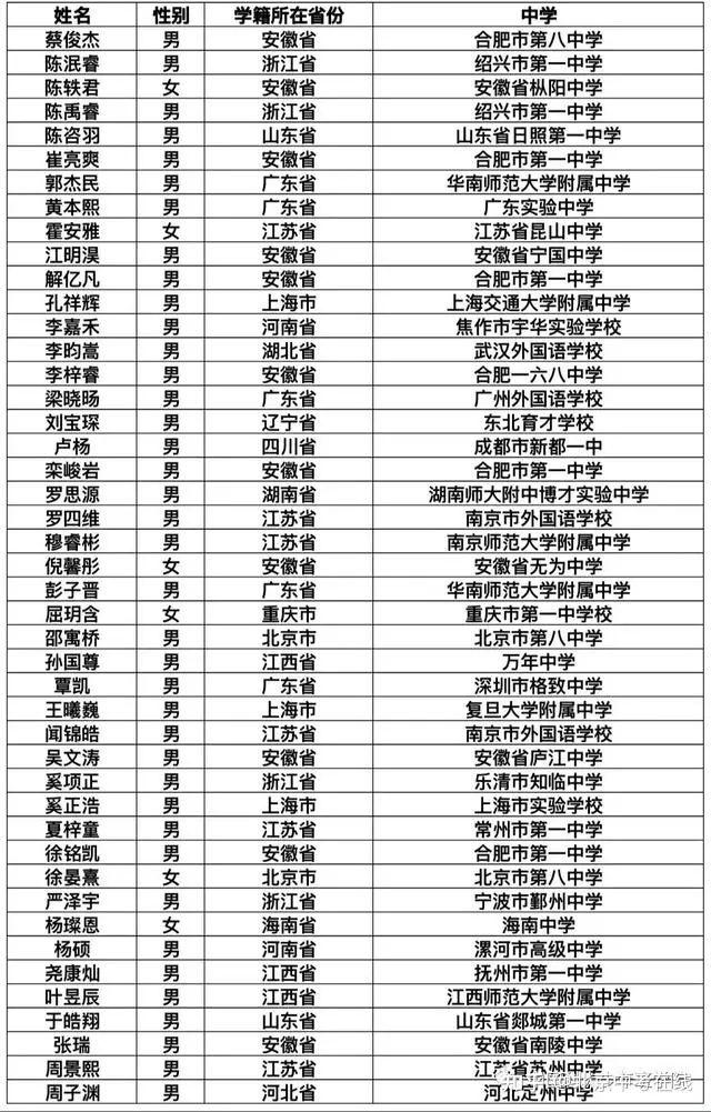 沧州八中老师名单图片图片