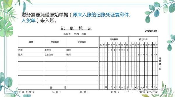 销售进货会计账务处理(销售折让的会计账务处理分录)
