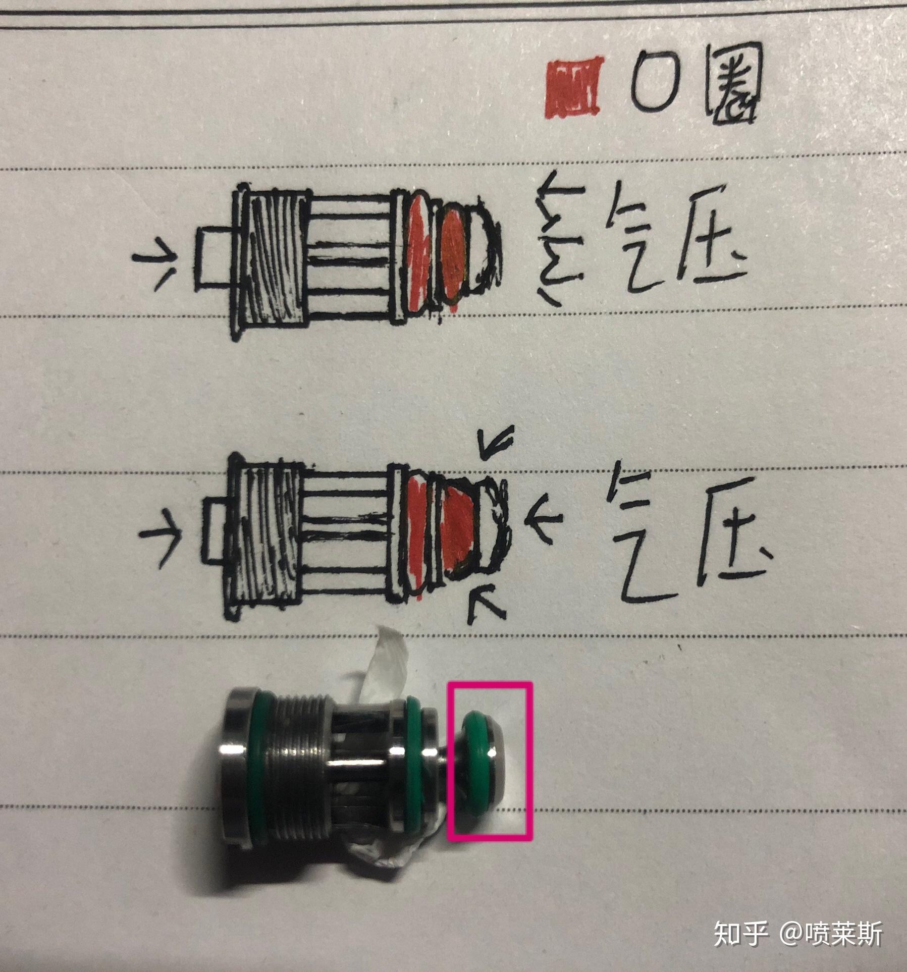 【GBB】TM G17多种击发故障浅析与解决方案 - 知乎
