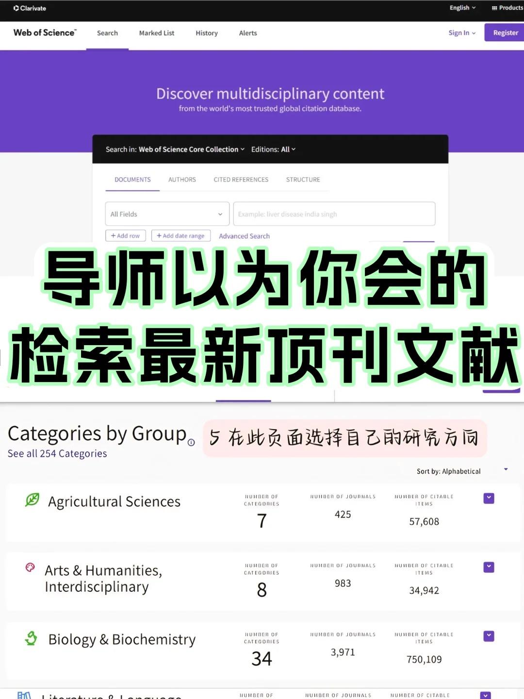 什么是顶刊?哪里找顶刊?如何看顶刊? - 知乎