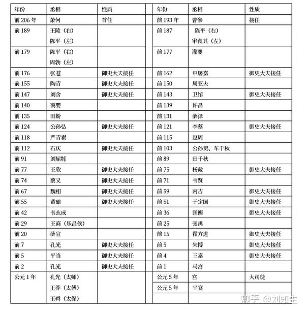 张中政斗镇墓兽铭文古义微言释“今” - 知乎