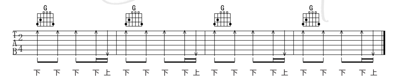 吉他六线谱扫弦图解图片