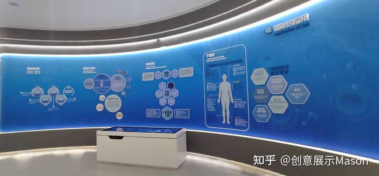 2023干细胞再生医学生命体验馆设计案例分享 | 企业展厅 | 党建 | 文化 | 科技 | 沉浸式 | - 知乎