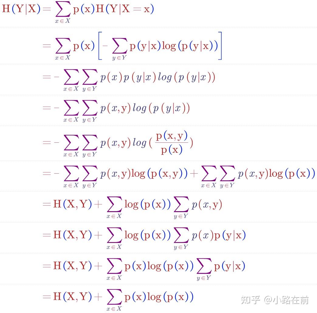 自信息、互信息、JS散度、KL散度、交叉熵、条件熵、联合熵 - 知乎