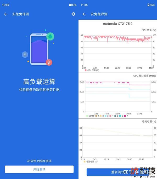 最强LCD屏旗舰机 摩托罗拉 edge S30优科技全面评测 - 知乎