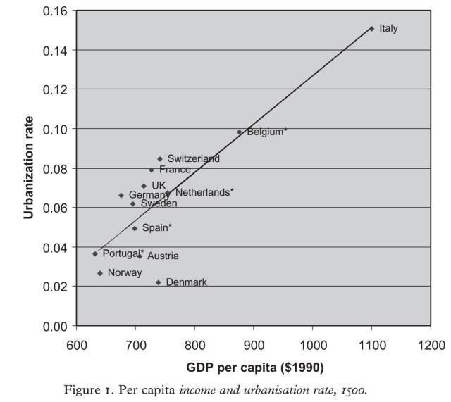 美因茨gdp_图文 揭秘 全世界开车最快的男人们的癖好(2)