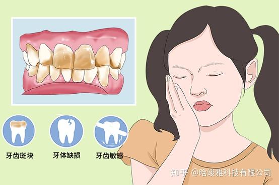 氟斑牙治疗方式