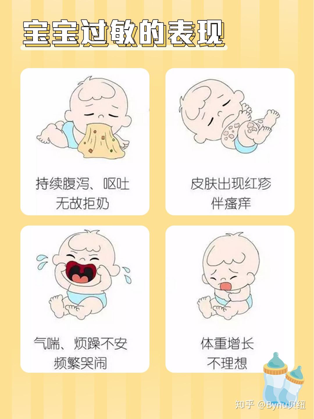 宝宝不爱喝奶你真的了解原因吗牛奶过敏或乳糖不耐受你都懂吗