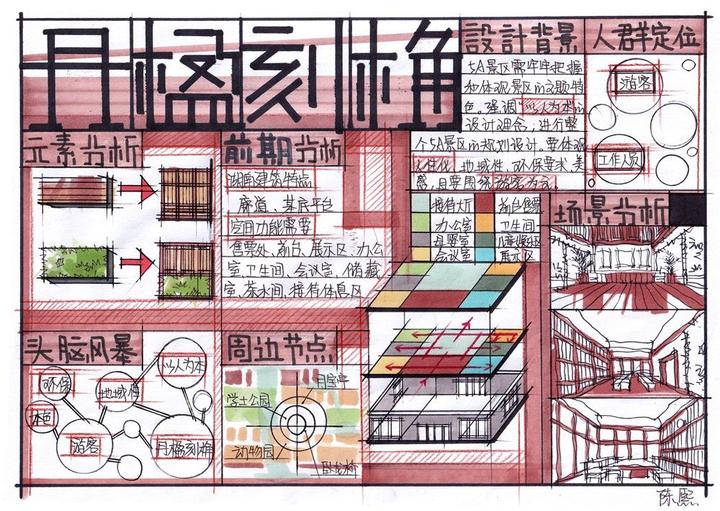 室内考研方案服务中心空间设计!! - 知乎