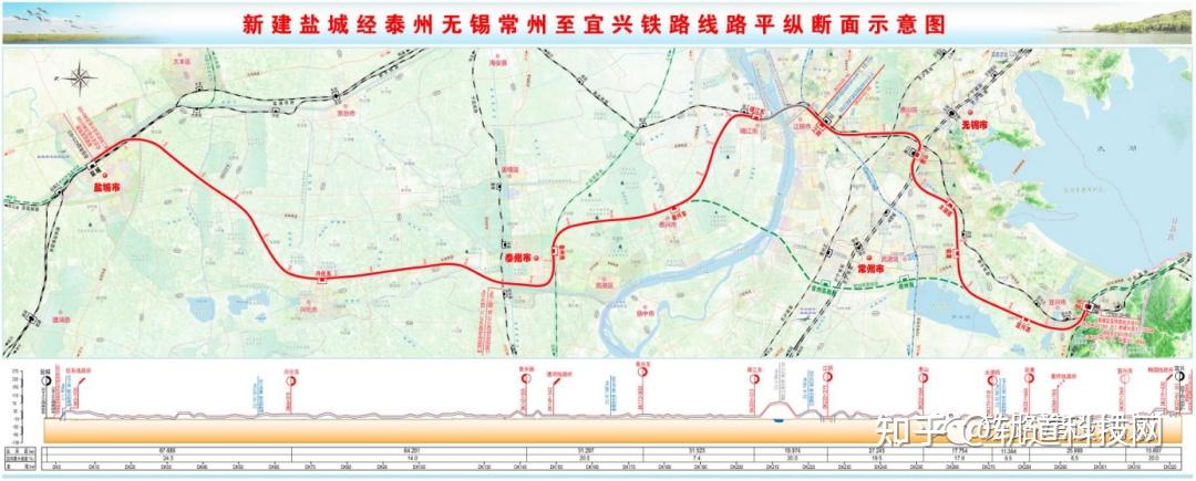 盐泰锡常宜铁路盐城至靖江站段,惠山站至宜兴段可研已批复