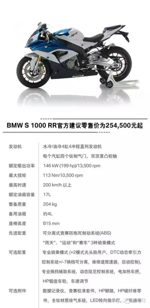 宝马s 1000 Rr超级摩托车杀入中国 价格公布 宝马s1000rr官方报价 桃丽网