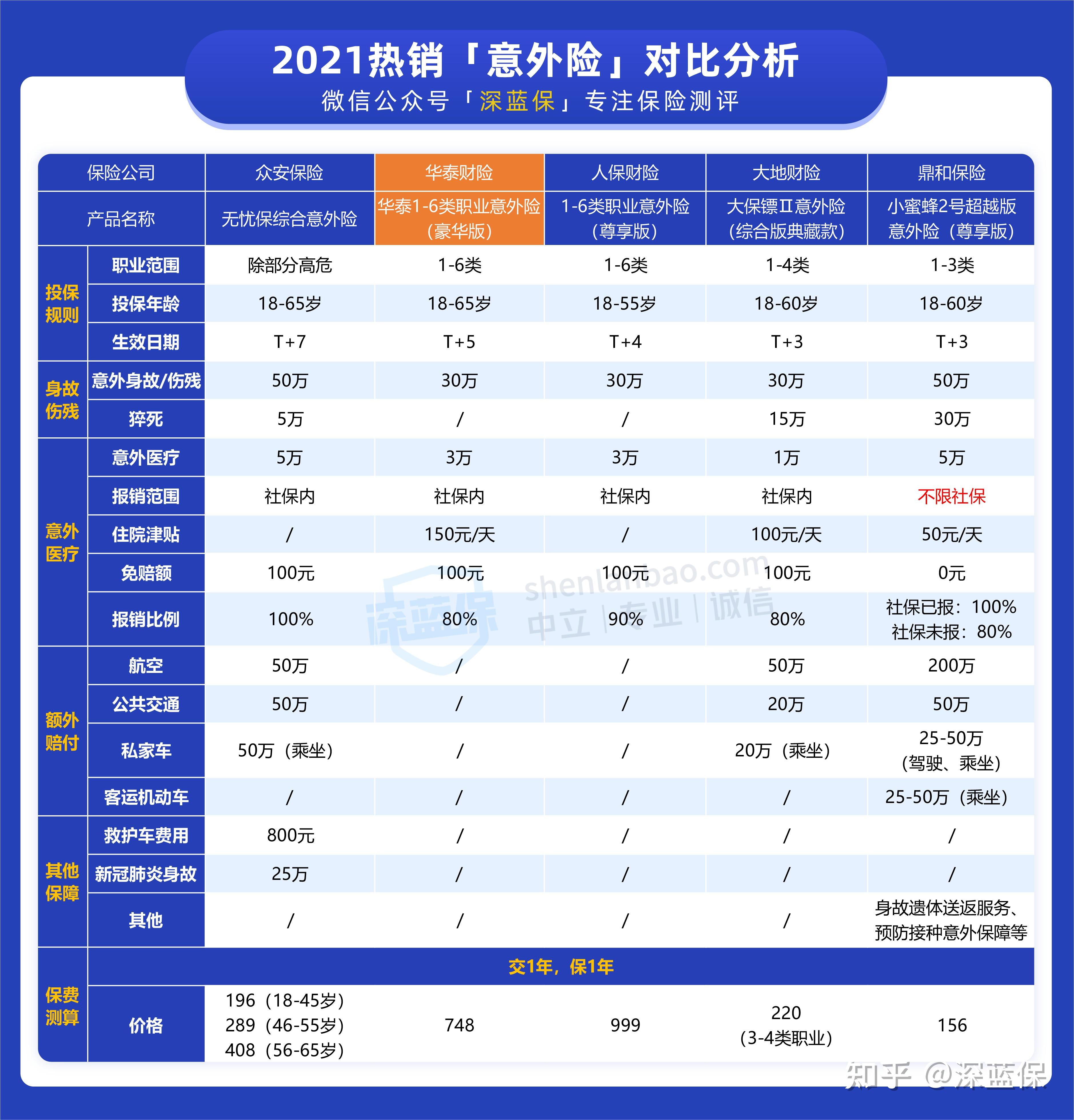 v2-e97be0051efb604416018b2bad7b25fc_r.jpg
