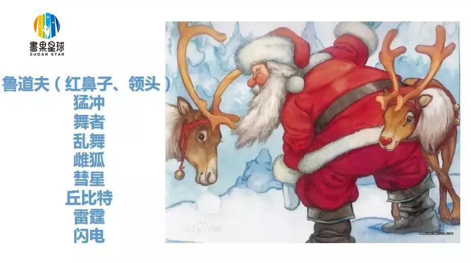 圣诞老人的麋鹿有9只,领头的那只叫做鲁道夫,长著一个会发光的红鼻子.