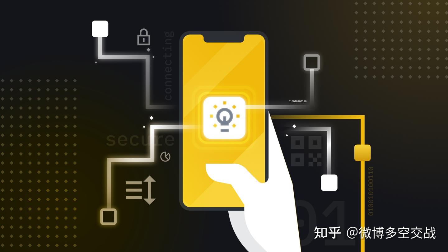 什么是去中心化应用程序（DApps）？ - 知乎