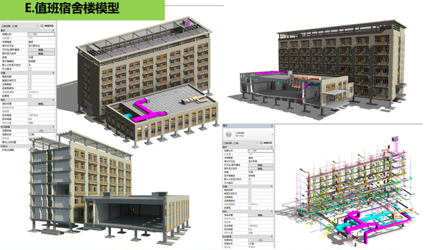 【BIM案例】某市三级甲等医院项目BIM技术落地应用（附原始实施文件及模型） - 知乎