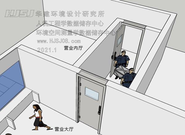 二道门的标准设计指引HJSJ—2021 - 知乎