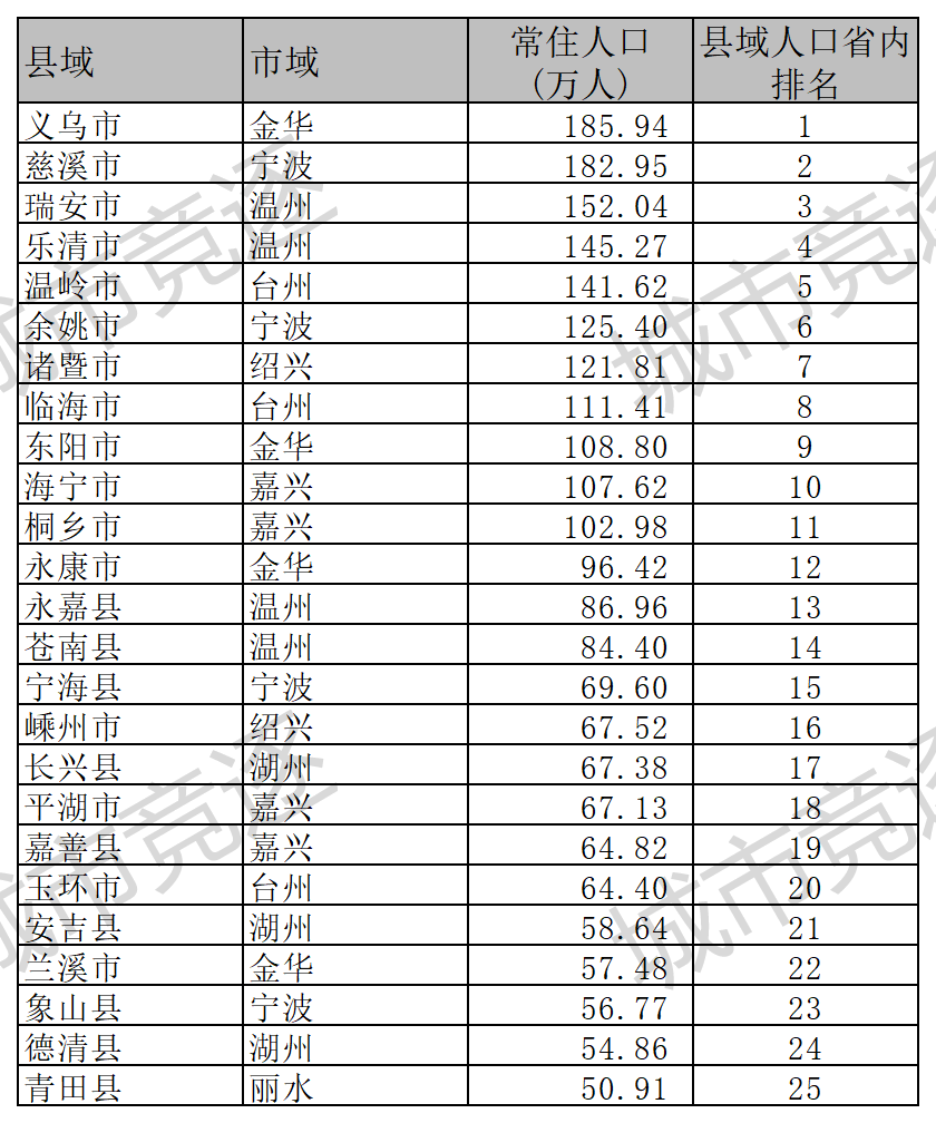 嘉祥人口图片