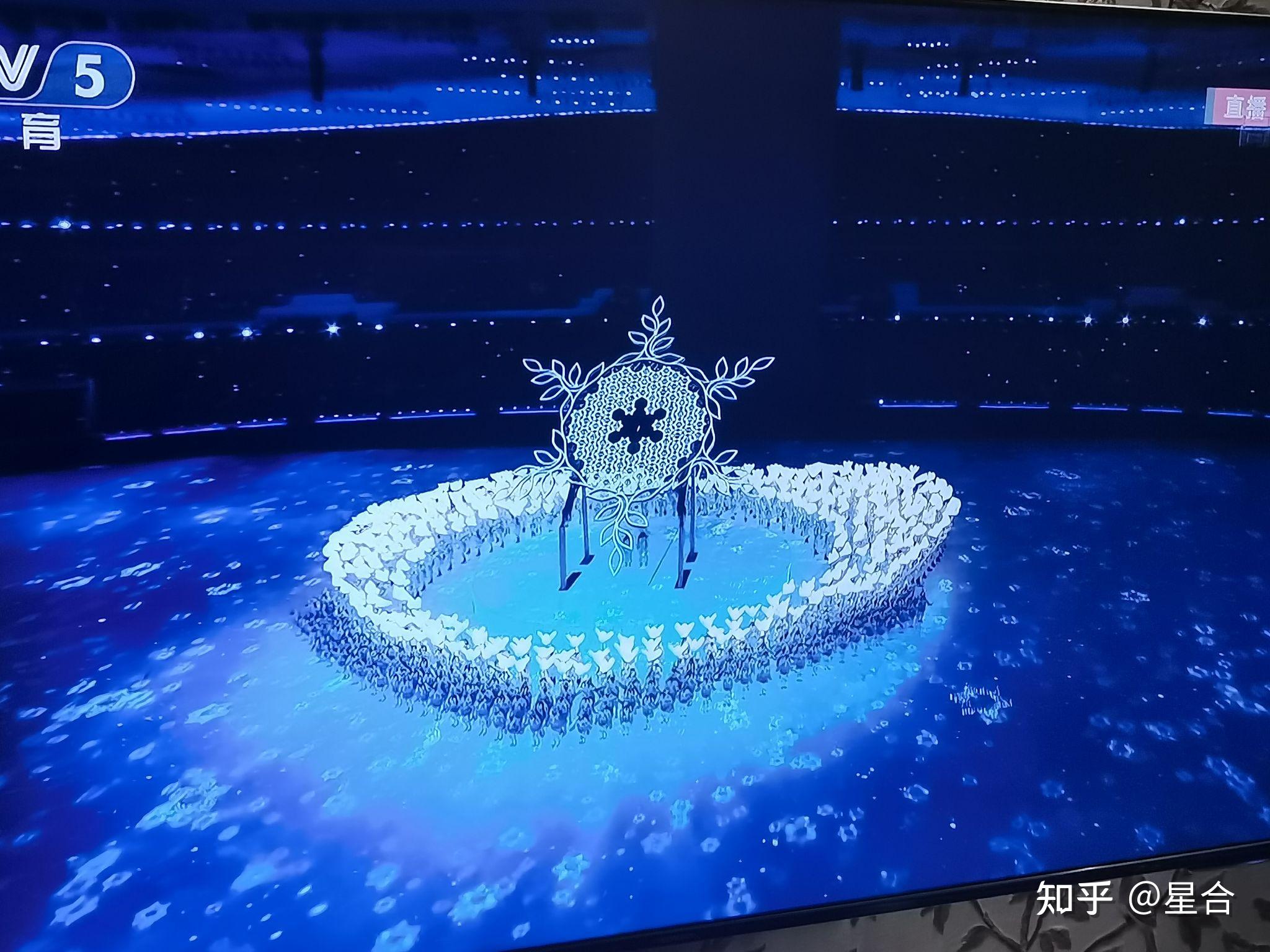 冬奥会开幕式流程图图片
