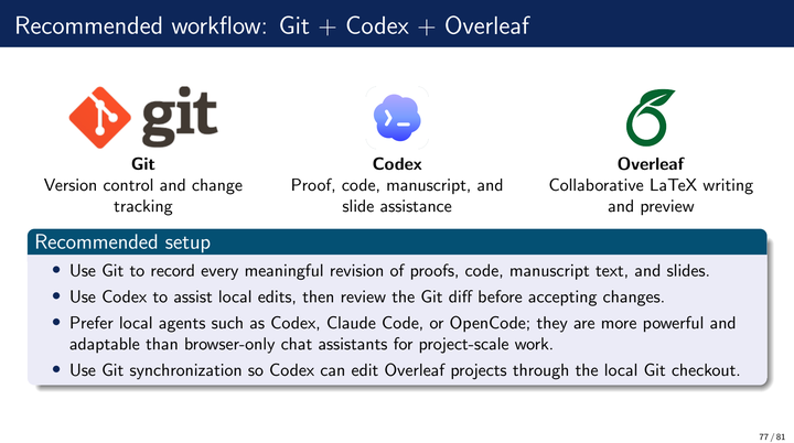 数学系 Codex 教程（一）：Codex + Git + Overleaf 论文写作工作流 - 知乎