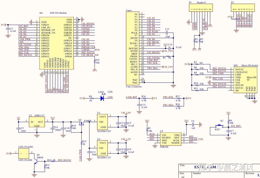 Esp32 esp idf ftpserver 