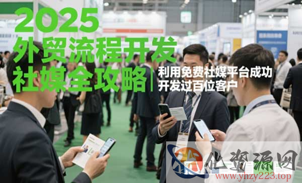 外贸流程开发社媒全攻略_wwz