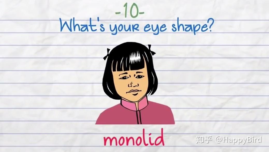 the eyes of asian type are often called monolid eyes.
