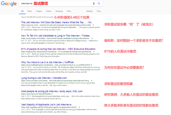 第一印象这么重要,你的套路却太少