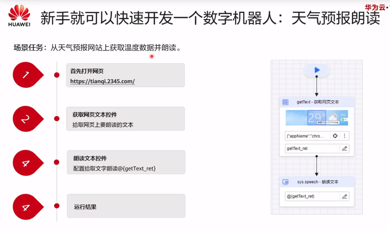 智慧流程機器人助你“聚划算”