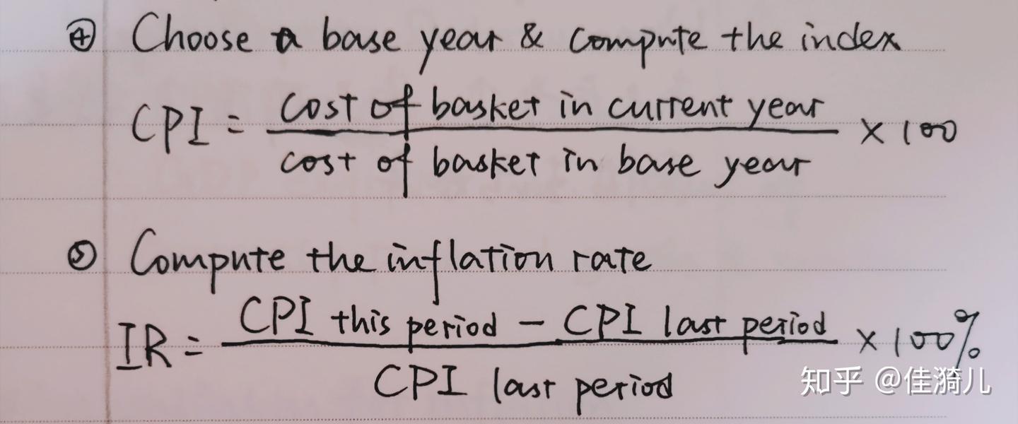 简单了解消费者物价指数CPI - 知乎