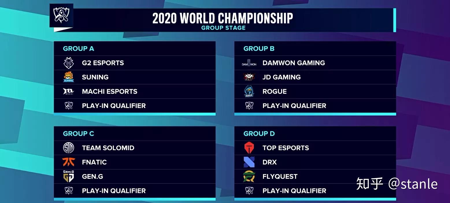 LoL投注-注册即送88元-2025年最佳英雄联盟投注网站2021LPL夏季赛季后赛赛程时间 2021LPL夏季赛季后赛赛制规则